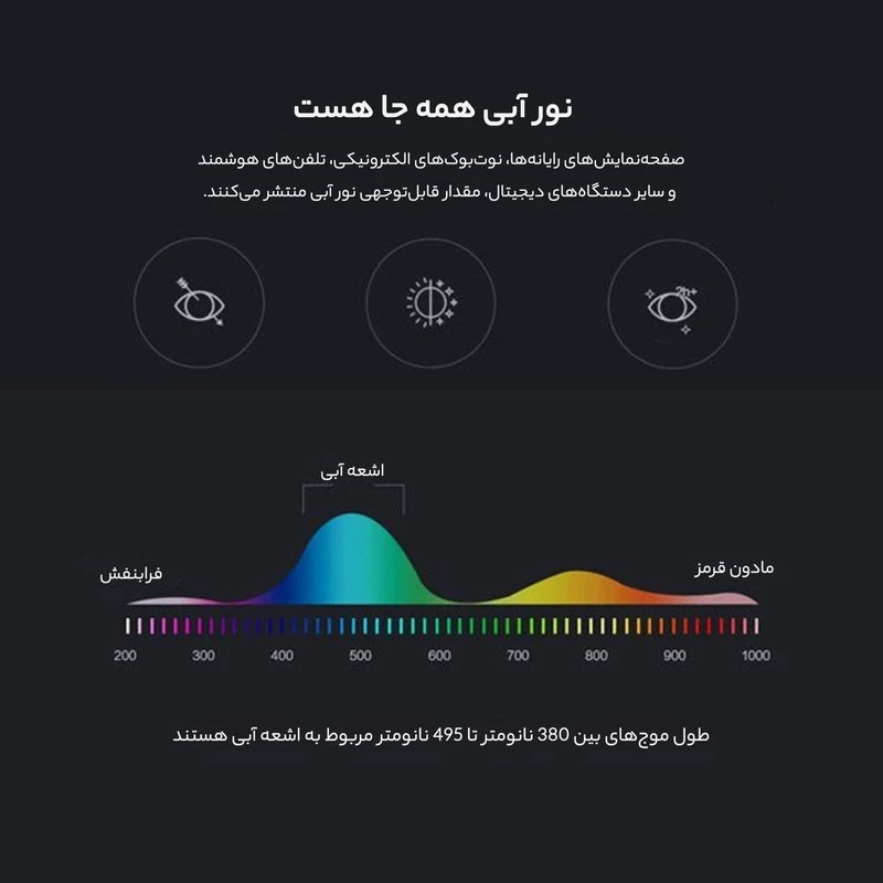 عینک محافظ چشم بلوکات مدل k2203-Anti Blue Light