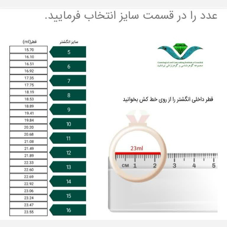 انگشتر ضد حساسیت آبکاری طلا ژوپینگ 2640