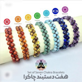 دستبند سنگی دو لاینه سنگ سیترین و چشم ببر اصل