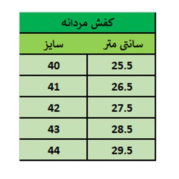 کفش مردانه بندی مدل سورن شرانگ رنگ مشکی