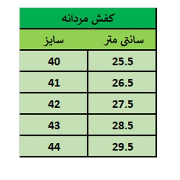کفش مردانه رسمی مدل سورن کشی رنگ عسلی پرفرووش