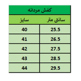 کفش مردانه رسمی مدل سورن کشی رنگ کرم پرفرووش