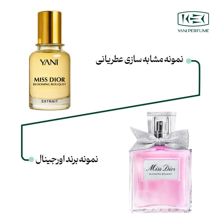 عطر میس دیور بلومینگ بوکت با رایحه خنک حجم 50 میلی لیتر از برند عطریانی